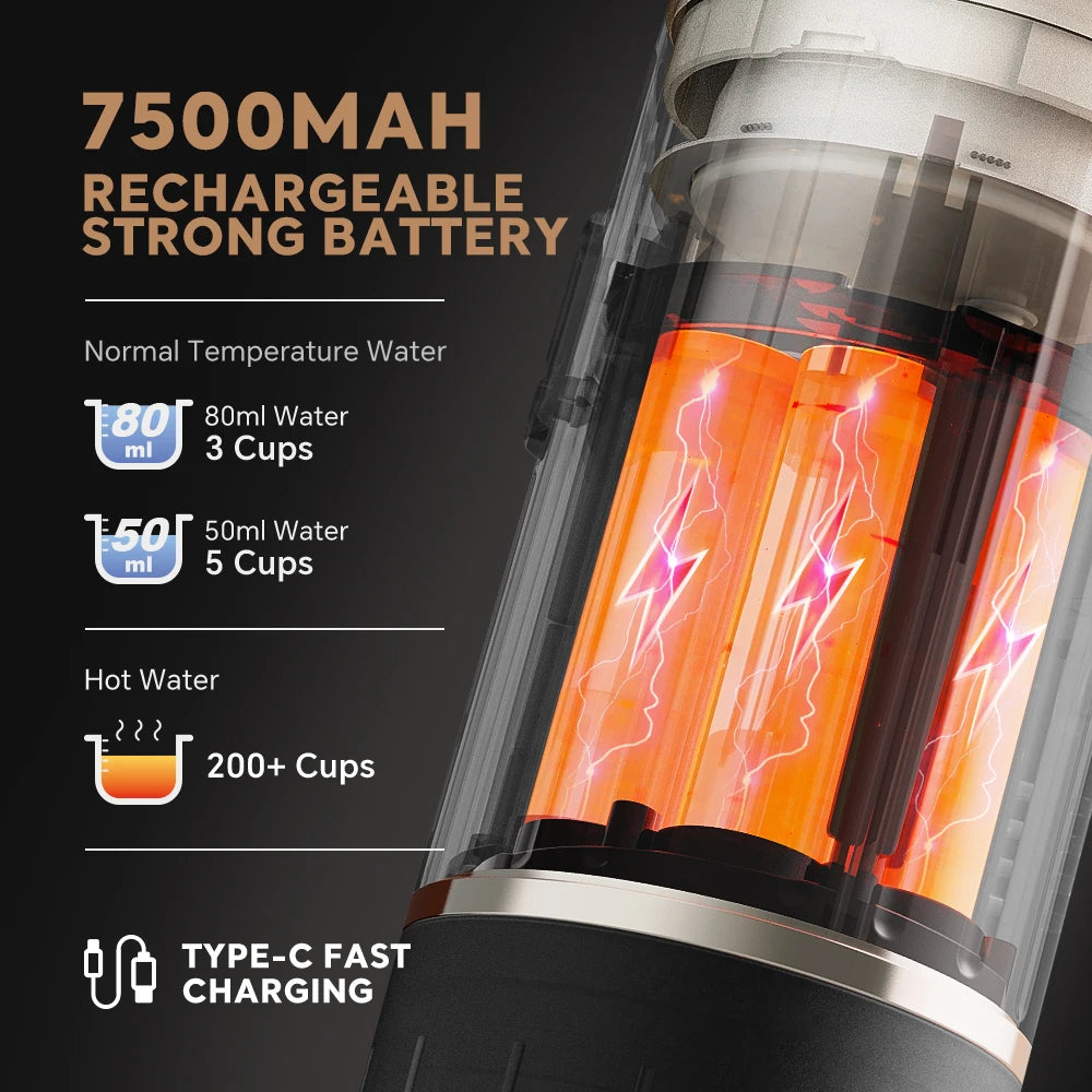 Portable Espresso Coffee Maker Electric Coffee Machine 19Bar Automatic Heating Fit Nespresso Capsule Pods Ground Coffee