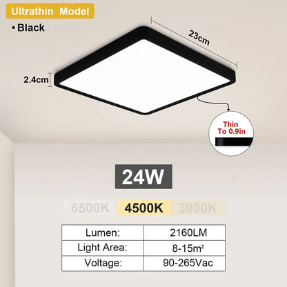 Modern LED Ceiling Light Ultrathin Decorative Light Bedroom Dining Room Living Room Indoor Home Light Waterproof Dustproof