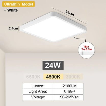 Modern LED Ceiling Light Ultrathin Decorative Light Bedroom Dining Room Living Room Indoor Home Light Waterproof Dustproof